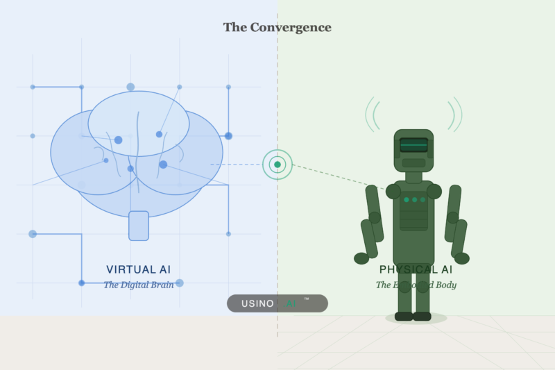 Beyond the Screen: A Beginner’s Guide to Virtual and Physical AI